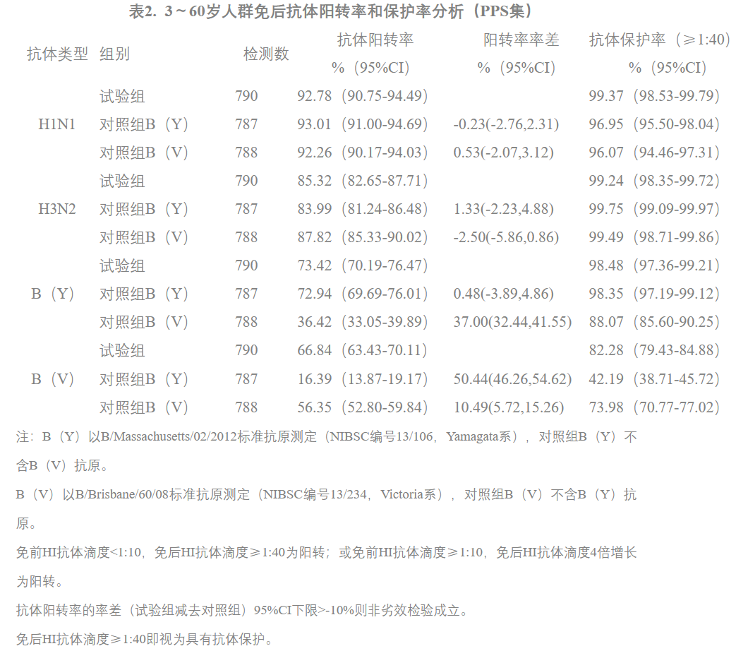 企业微信截图_1681972876793