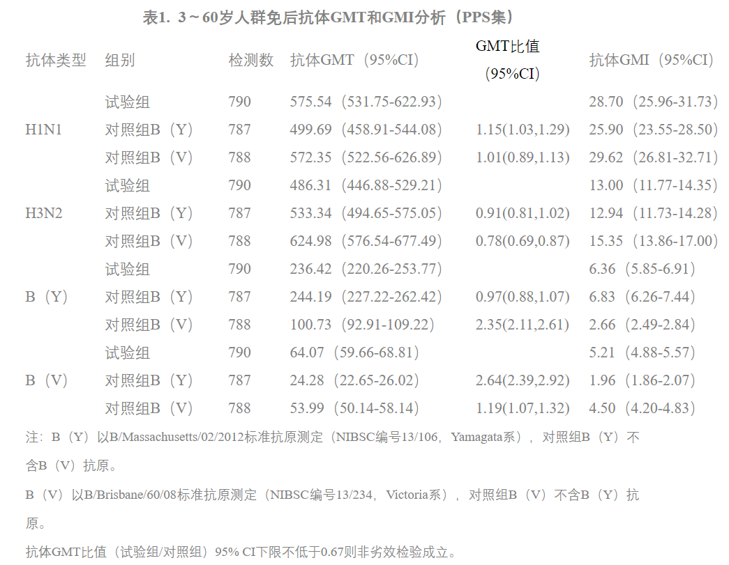 企业微信截图_1681972853655