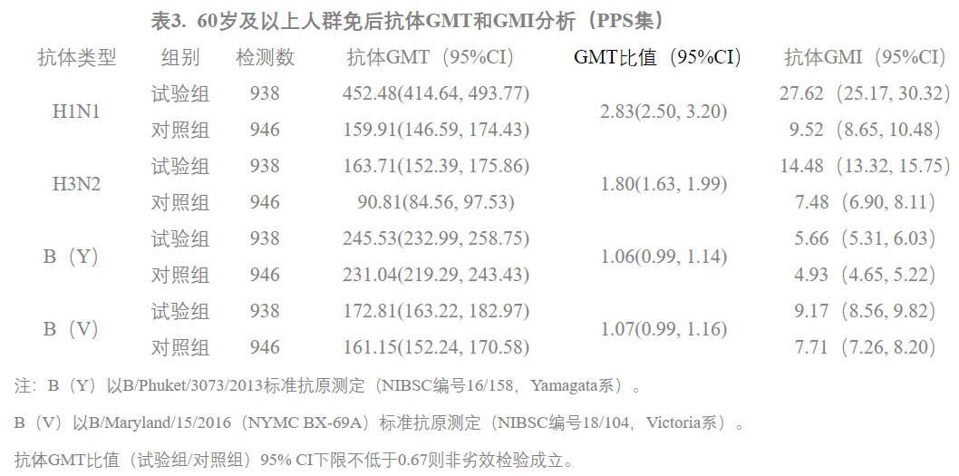 企业微信截图_16819728937650