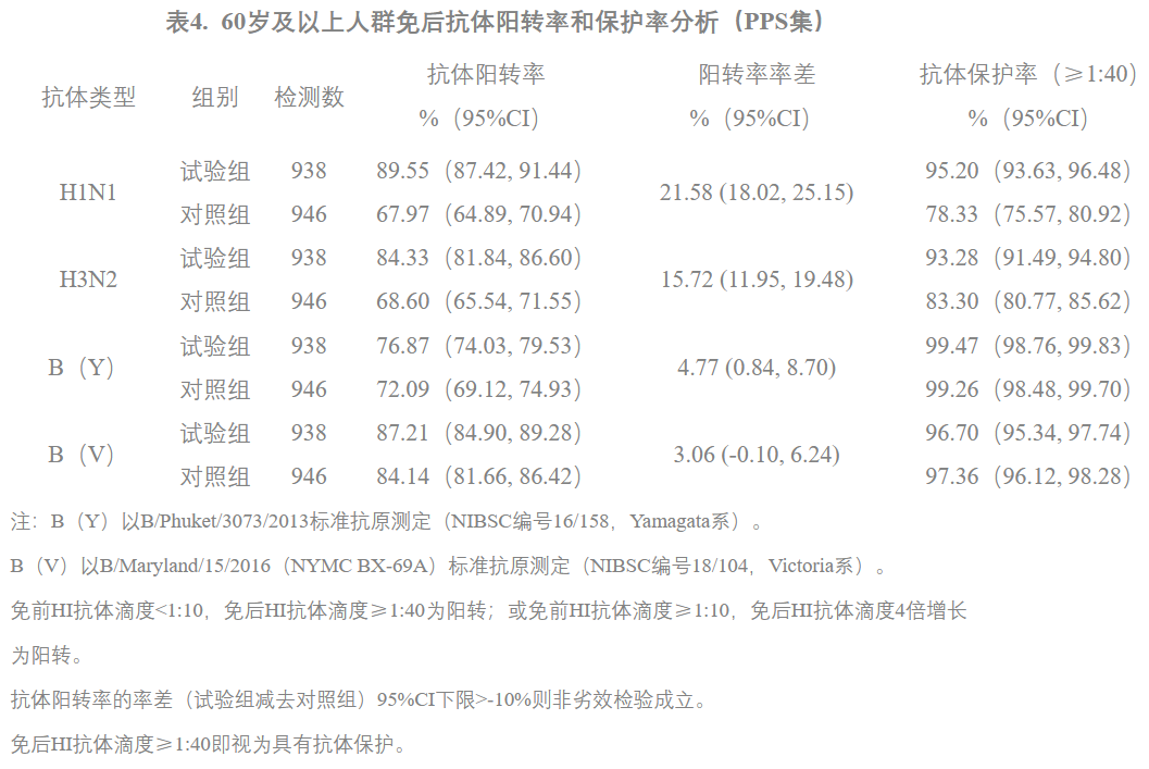 企业微信截图_1681972910940